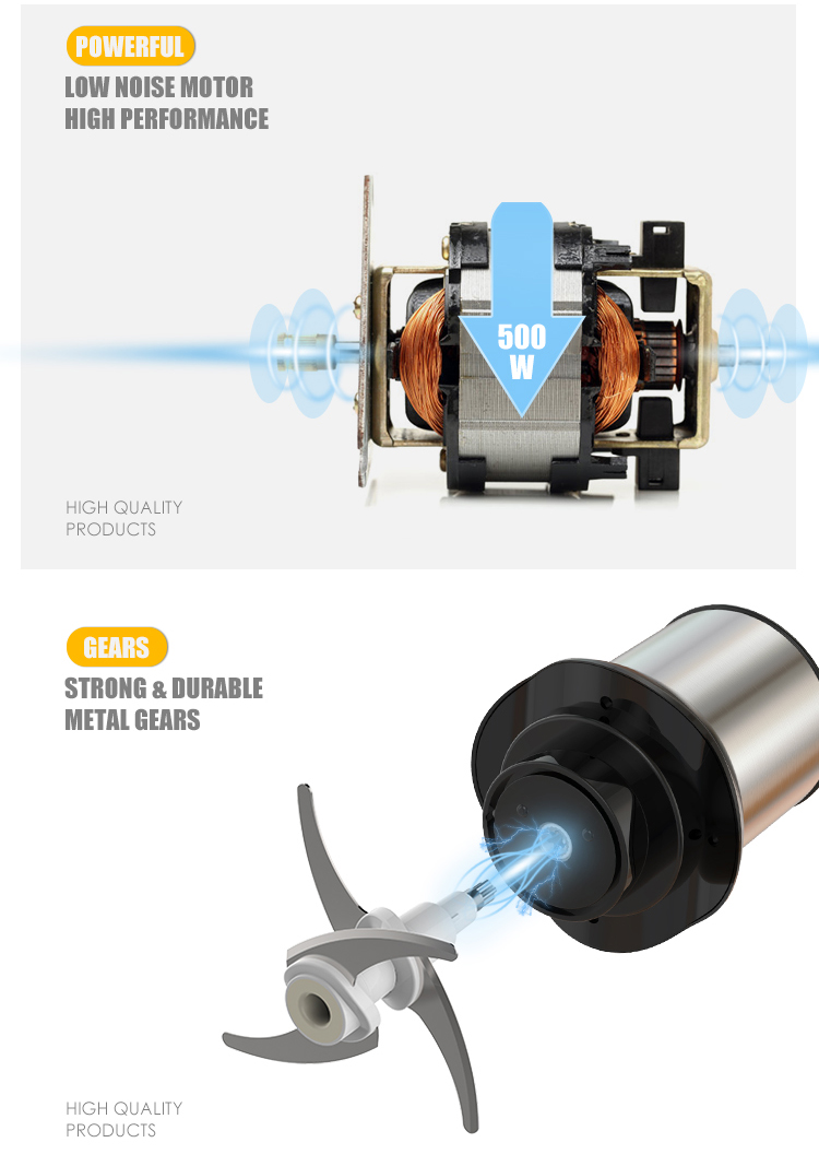 3000ML cuisine nouveau robot culinaire manuel légumes ail viande Dicer électrique Mini hachoir alimentaire