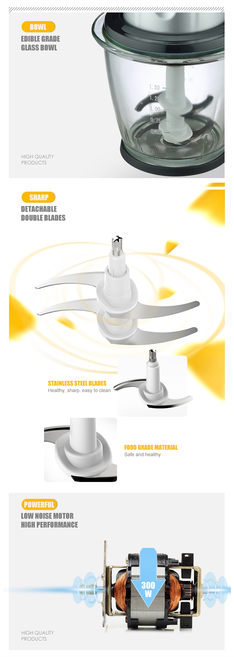 Hachoir alimentaire 300w avec bol en plastique de 1,5 l, hachoir avec lames en acier inoxydable à 2 couches