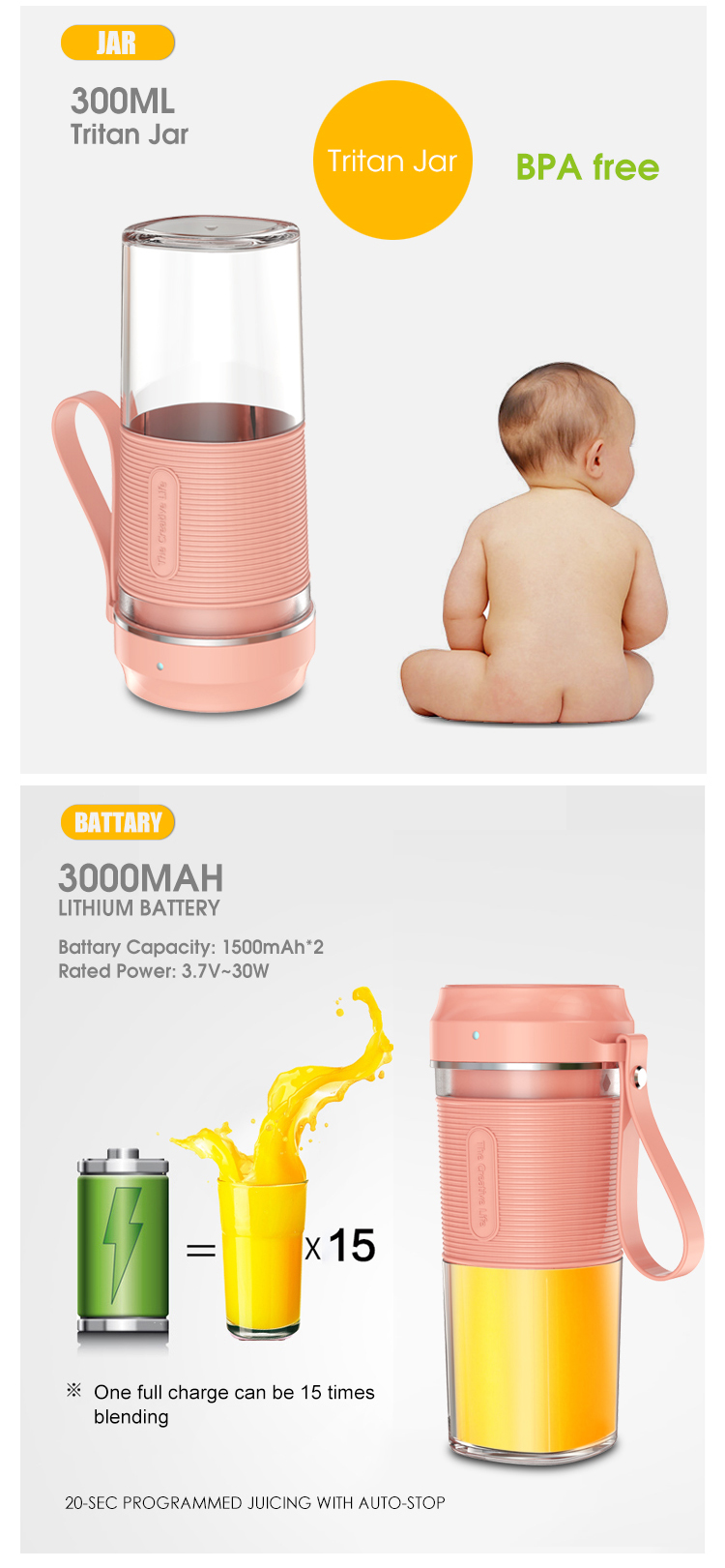 Mini mélangeur de jus USB rechargeable haute vitesse smoothie mélangeur portable presse-agrumes mélangeur portable
